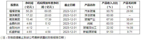 C:\Users\glass\AppData\Roaming\Tencent\Users\310327660\QQ\WinTemp\RichOle\73[4DJ2P2(T6$`YOH`CFM％P.png