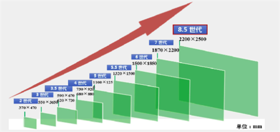 C:\Users\glass\AppData\Roaming\Tencent\Users\310327660\QQ\WinTemp\RichOle\DTJ[DPHU9KIYIQEJB@8`]A2.png