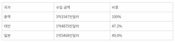 C:\Users\glass\AppData\Roaming\Tencent\Users\310327660\QQ\WinTemp\RichOle\OV]IC2G`62S$58A74GY0LCQ.png