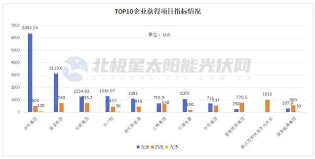 C:\Users\glass\AppData\Roaming\Tencent\Users\310327660\QQ\WinTemp\RichOle\@]0(_MDO3{`]DQG@N93Q{ET.png