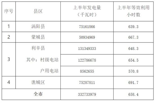 360截图20240718085353232.jpg