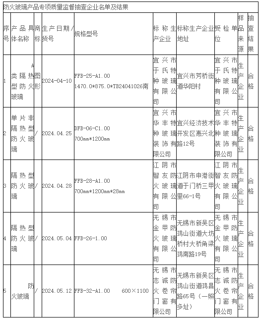 C:\Users\Administrator\Documents\WeChat Files\wxid_wslaqiz9d89421\FileStorage\Temp\1721960850646.png