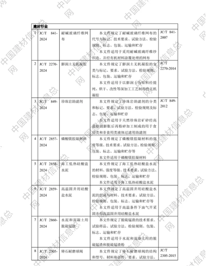 C:\Users\glass\AppData\Roaming\Tencent\Users\310327660\QQ\WinTemp\RichOle\2]NJLM30BGJL2`V35AN3EP4.png