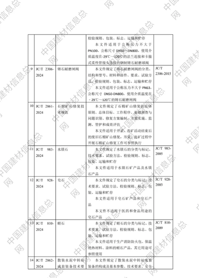 C:\Users\glass\AppData\Roaming\Tencent\Users\310327660\QQ\WinTemp\RichOle\2D3CC7N`6F89C)7R}3[J}7B.png