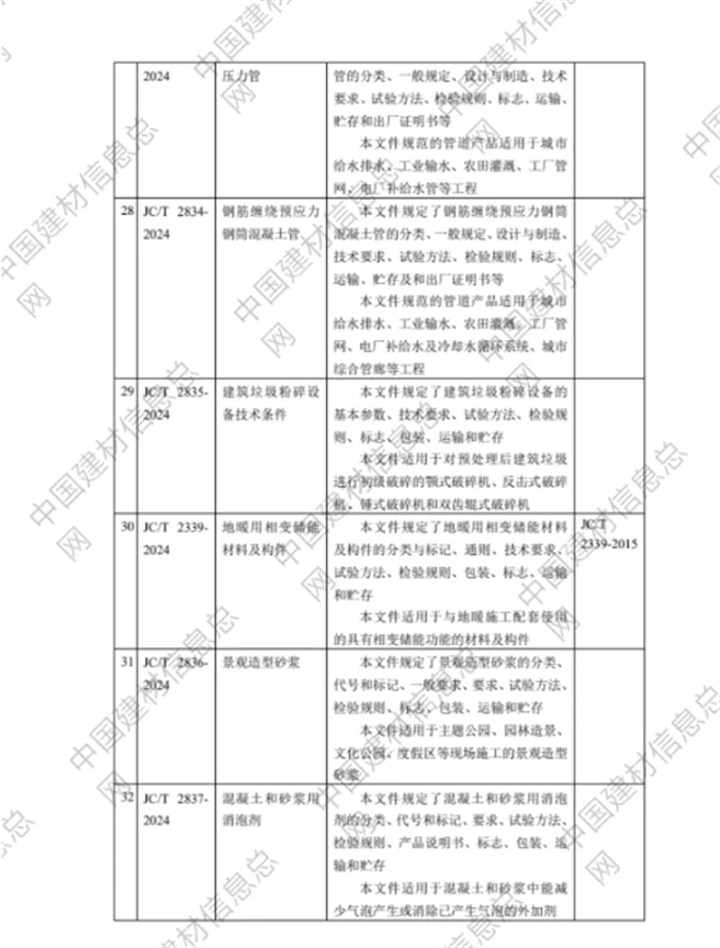 C:\Users\glass\AppData\Roaming\Tencent\Users\310327660\QQ\WinTemp\RichOle\GEUFCV%ILLFQOYS)N_~NIQF.png