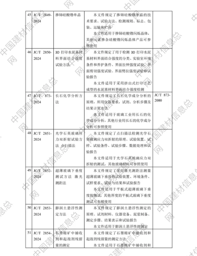 C:\Users\glass\AppData\Roaming\Tencent\Users\310327660\QQ\WinTemp\RichOle\AN]@K4ZBG07}R`6[@)1LPO8.png
