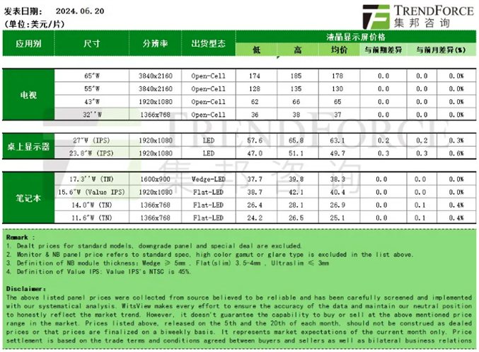 C:\Users\glass\AppData\Roaming\Tencent\Users\310327660\QQ\WinTemp\RichOle\LBWAG3[[{28CW`C05DR%89Q.png
