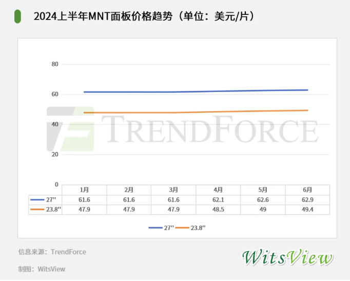 C:\Users\glass\AppData\Roaming\Tencent\Users\310327660\QQ\WinTemp\RichOle\UW4]L215ZIT％DU(ZY27UP[M.png