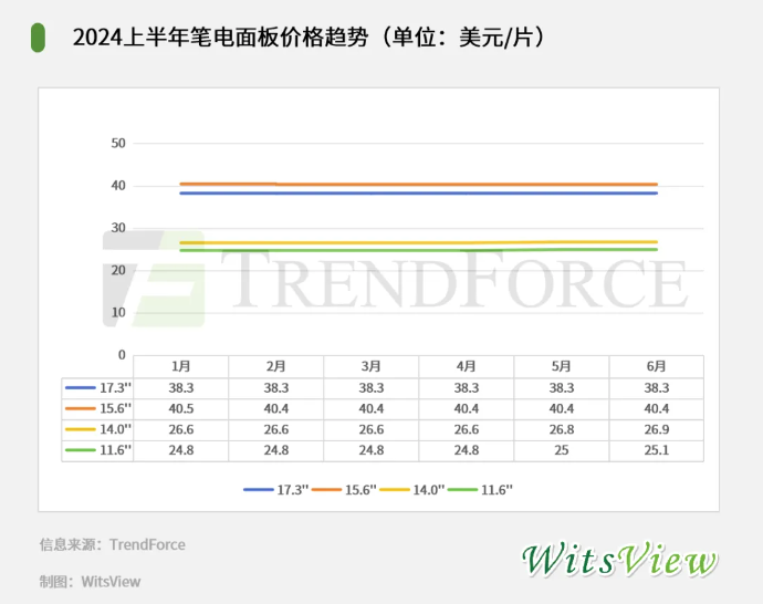 C:\Users\glass\AppData\Roaming\Tencent\Users\310327660\QQ\WinTemp\RichOle\BC$6C1M7PO(H_EP%[GQGE9N.png