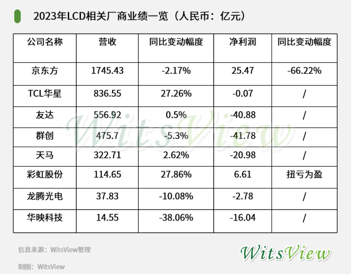 C:\Users\glass\AppData\Roaming\Tencent\Users\310327660\QQ\WinTemp\RichOle\B$8N2NX3XG$1X3]IL[8VG71.png