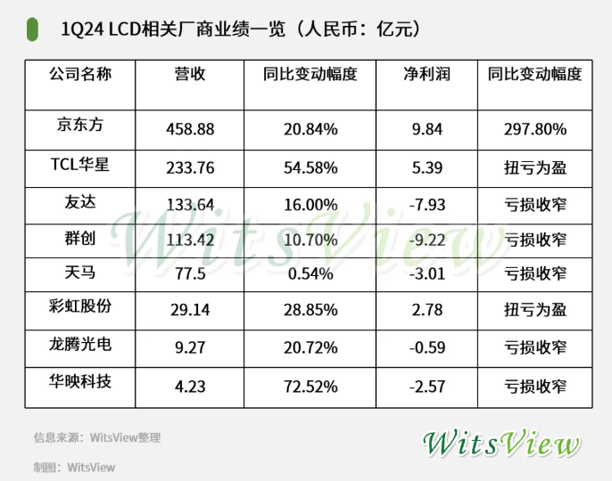 C:\Users\glass\AppData\Roaming\Tencent\Users\310327660\QQ\WinTemp\RichOle\V$1A[33{_%@Y$N9XH4F6C)L.png