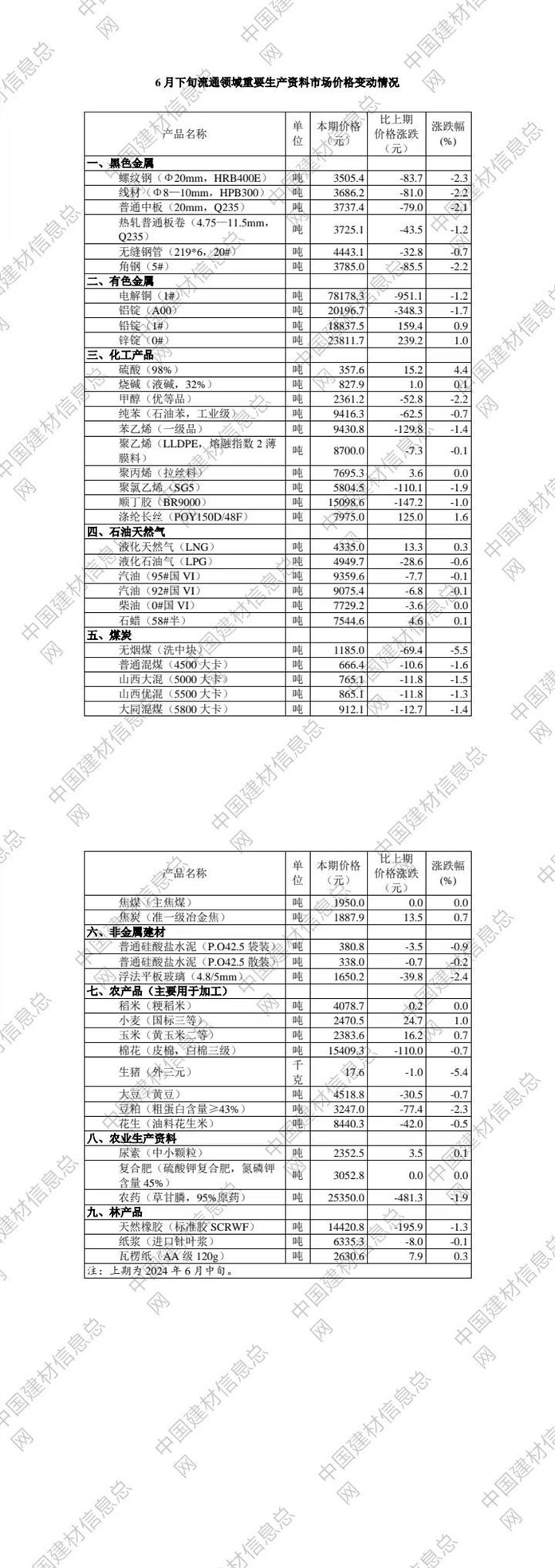 http://www.cbminfo.com/BMI/bl/_465922/_469469/7290891/2024070410545877199.jpg