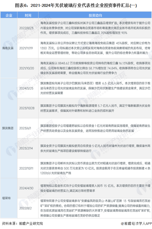 https://n.sinaimg.cn/spider20240702/643/w576h867/20240702/da2a-2c3ae36bb8023c41427a5289d11a4d1f.png