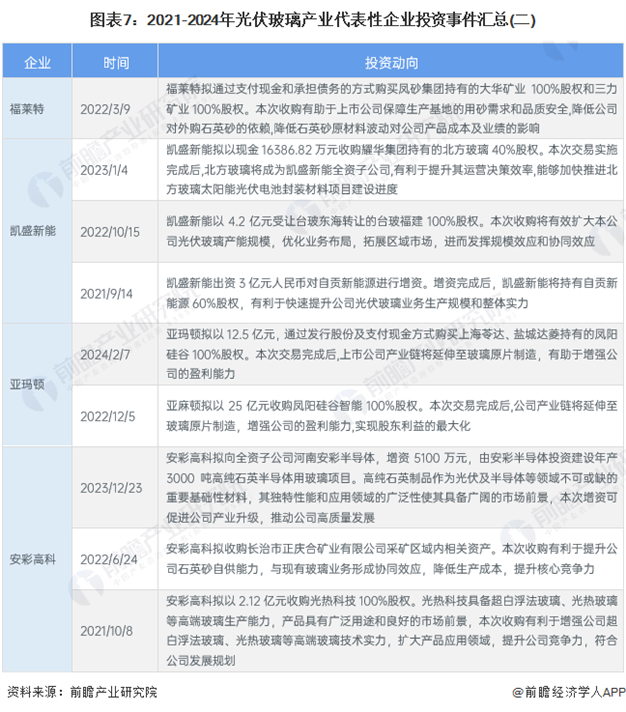 https://n.sinaimg.cn/spider20240702/585/w648h737/20240702/1b15-0532f1f1f0682641d1d7bc0c60f228b7.png