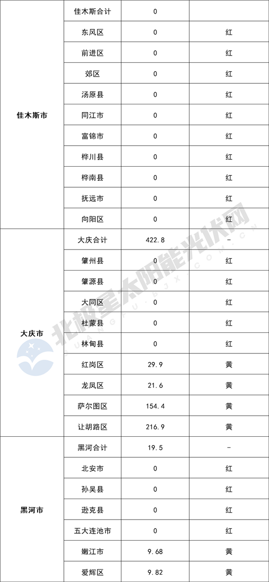 https://img01.mybjx.net/news/UploadFile/202407/6385576806876752728884103.png