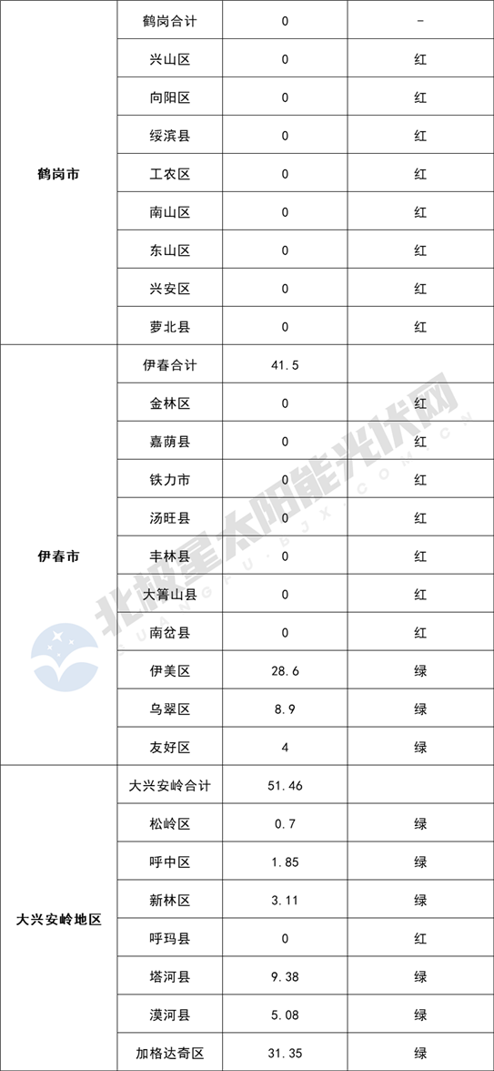 https://img01.mybjx.net/news/UploadFile/202407/6385576806887647414683041.png