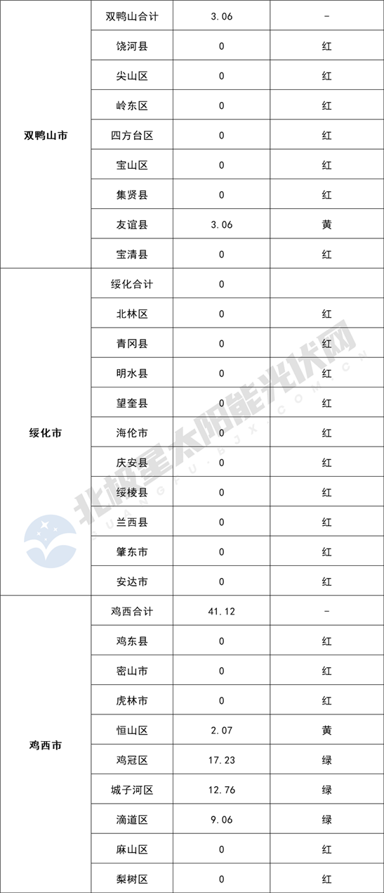 https://img01.mybjx.net/news/UploadFile/202407/6385576806889648216155624.png