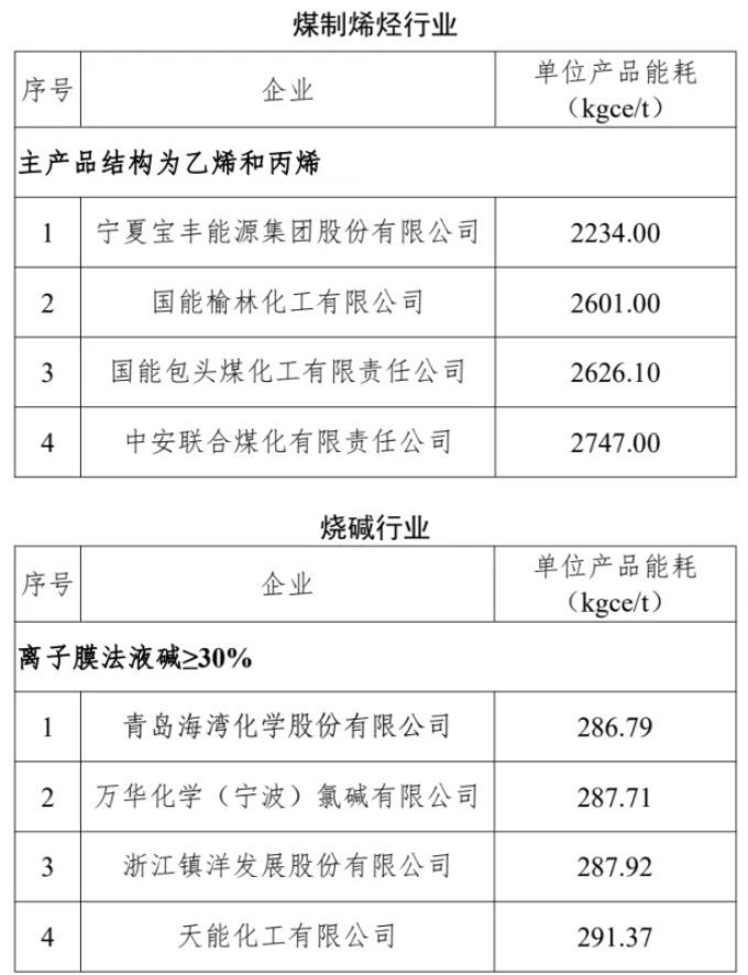 C:\Users\glass\AppData\Roaming\Tencent\Users\310327660\QQ\WinTemp\RichOle\BN84H3T8％9]N)[)X1(MHF}N.png