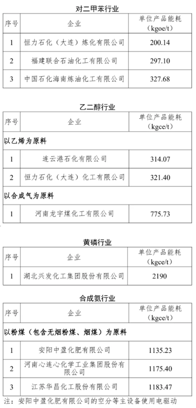 C:\Users\glass\AppData\Roaming\Tencent\Users\310327660\QQ\WinTemp\RichOle\％WV0VJ[})]NZ$7SH(9$C5VQ.png