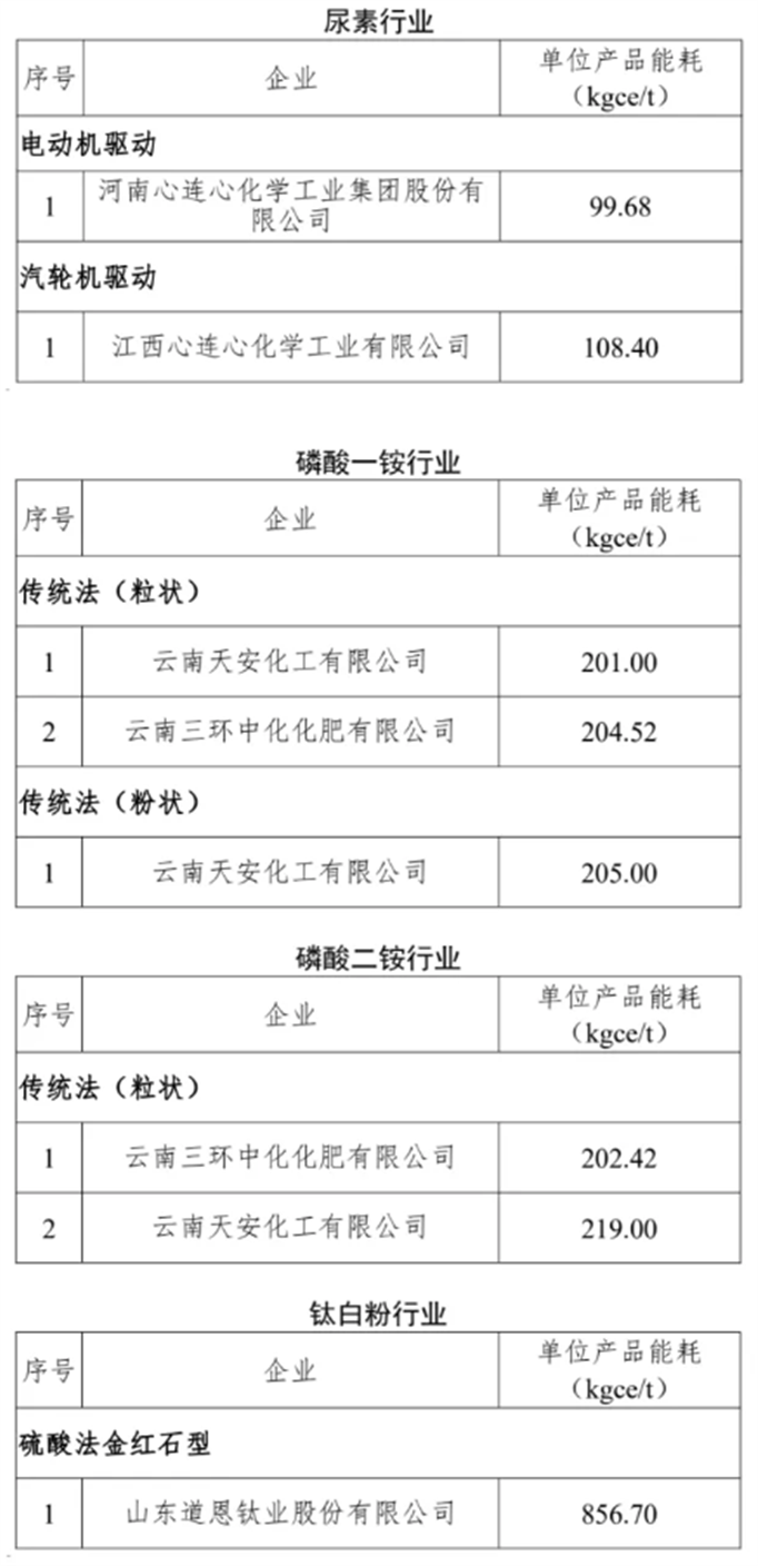 C:\Users\glass\AppData\Roaming\Tencent\Users\310327660\QQ\WinTemp\RichOle\O1`CV7U1Z6JK[YOJRXSX1GV.png