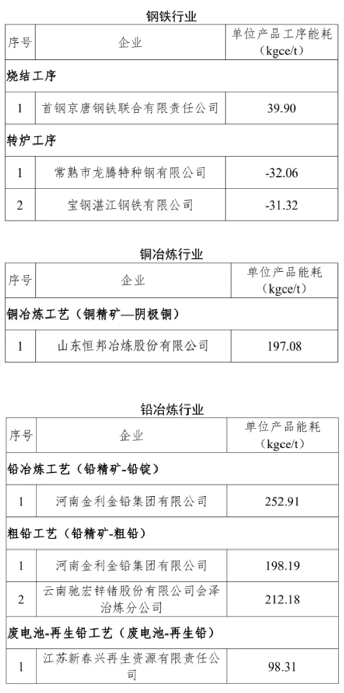 C:\Users\glass\AppData\Roaming\Tencent\Users\310327660\QQ\WinTemp\RichOle\@OSWMY7500DYPUBJN[I~H[P.png