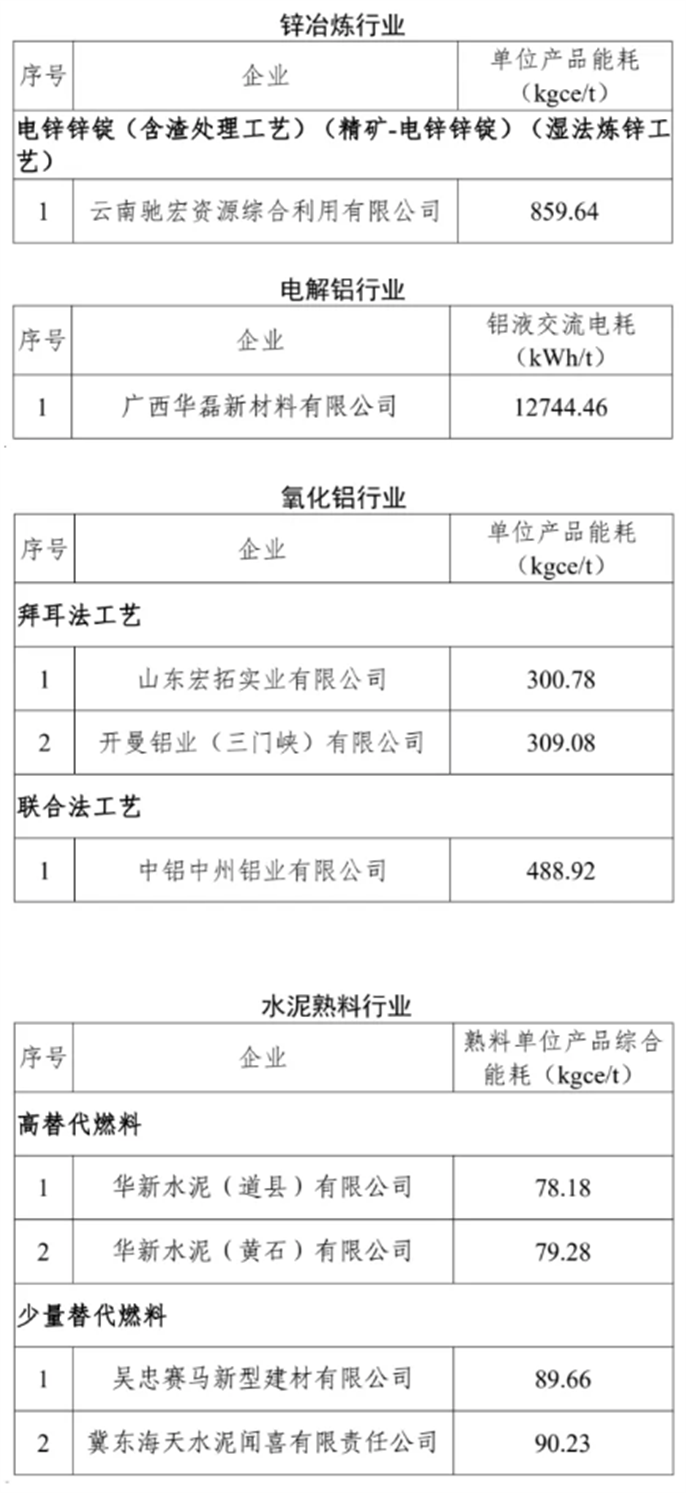 C:\Users\glass\AppData\Roaming\Tencent\Users\310327660\QQ\WinTemp\RichOle\6))4$GGO4U$$7DZ[GIX%HBO.png