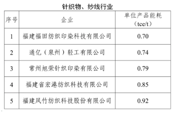 C:\Users\glass\AppData\Roaming\Tencent\Users\310327660\QQ\WinTemp\RichOle\8@T39{1F%H9LBLY`S6DRH{2.png
