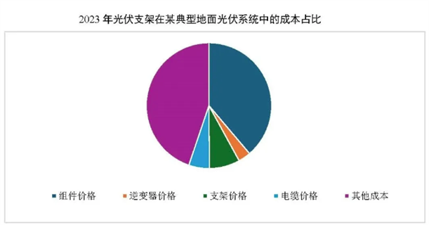 C:\Users\glass\AppData\Roaming\Tencent\Users\310327660\QQ\WinTemp\RichOle\)(}}74KJ(G)WYH$~(HP@F8C.png