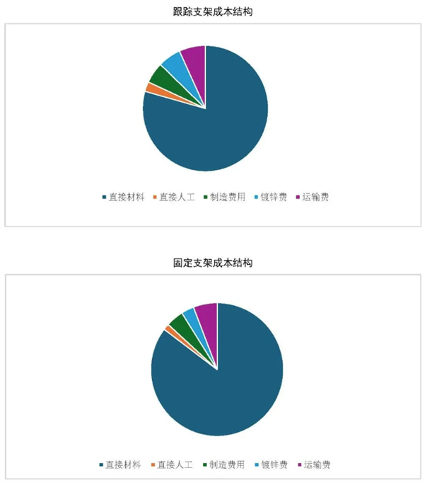 C:\Users\glass\AppData\Roaming\Tencent\Users\310327660\QQ\WinTemp\RichOle\~LU_EYM@ZAN(TJU3W{$C7RA.png