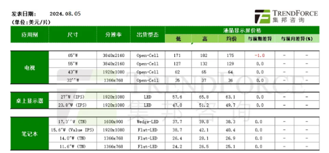 C:\Users\Administrator\Documents\WeChat Files\wxid_wslaqiz9d89421\FileStorage\Temp\1723431937306.png