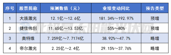 C:\Users\Administrator\Documents\WeChat Files\wxid_wslaqiz9d89421\FileStorage\Temp\1723444676628.png