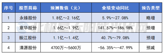 C:\Users\Administrator\Documents\WeChat Files\wxid_wslaqiz9d89421\FileStorage\Temp\1723444768684.png