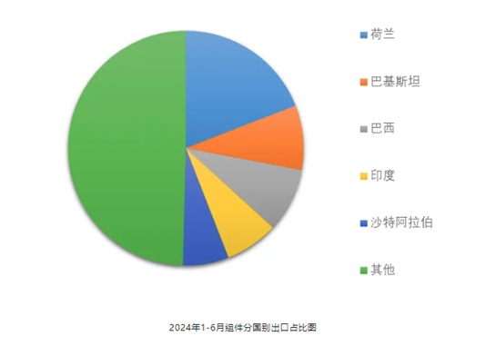 企业微信截图_20240809171255.png