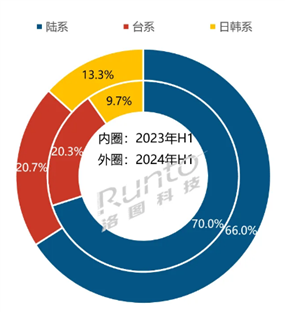 C:\Users\Administrator\Documents\WeChat Files\wxid_wslaqiz9d89421\FileStorage\Temp\1723532905969.png