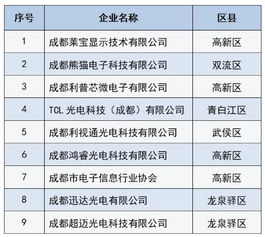 C:\Users\Administrator\Documents\WeChat Files\wxid_wslaqiz9d89421\FileStorage\Temp\1723603628437.png