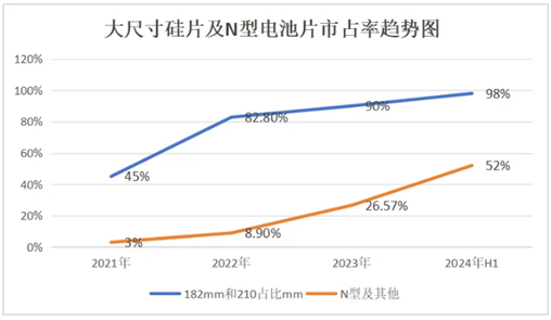 C:\Users\Administrator\Documents\WeChat Files\wxid_wslaqiz9d89421\FileStorage\Temp\1724038158639.png