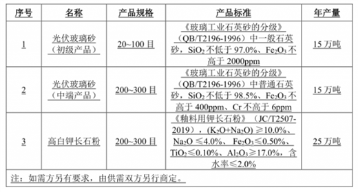C:\Users\glass\AppData\Roaming\Tencent\Users\310327660\QQ\WinTemp\RichOle\}30WN}`J0GE(]VW2E1_MMP5.png