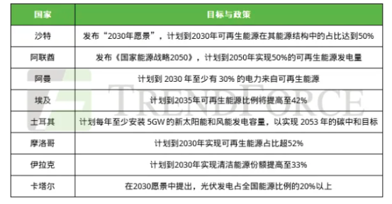 C:\Users\glass\AppData\Roaming\Tencent\Users\310327660\QQ\WinTemp\RichOle\`F5OF94T％ZKT_U]LQCLNE}3.png