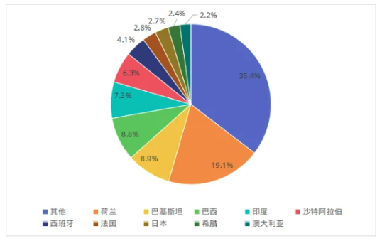C:\Users\glass\AppData\Roaming\Tencent\Users\310327660\QQ\WinTemp\RichOle\S@24(RRG(ZQ987L3Y913OR9.png