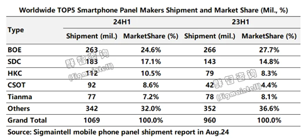 C:\Users\glass\AppData\Roaming\Tencent\Users\310327660\QQ\WinTemp\RichOle\CV]9[JXG`2ZB}~RD))MP1AP.png