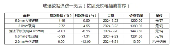 C:\Users\glass\AppData\Roaming\Tencent\Users\310327660\QQ\WinTemp\RichOle\W$([R}~GH0M~％[W2(BWQGT3.png