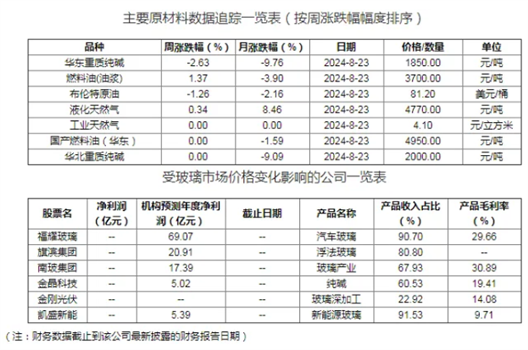 C:\Users\glass\AppData\Roaming\Tencent\Users\310327660\QQ\WinTemp\RichOle\Y9A)@％9[}OQTAM]Q)LJMWUI.png