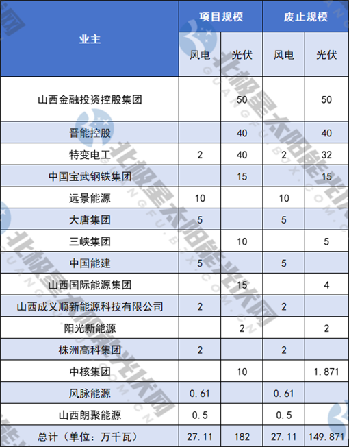 企业微信截图_17246597132680_副本.png
