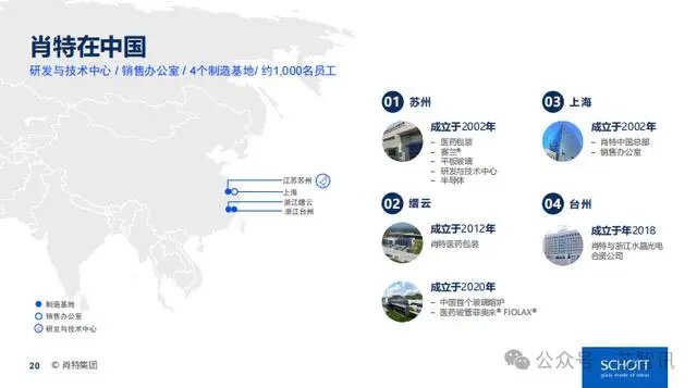 肖特