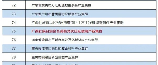 光伏压延玻璃