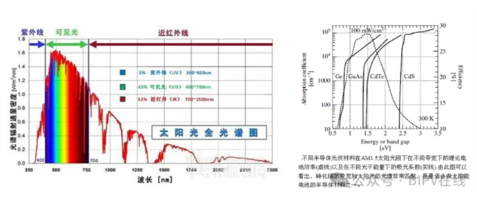 C:\Users\Administrator\Documents\WeChat Files\wxid_wslaqiz9d89421\FileStorage\Temp\1727158876634.png