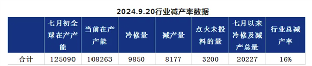 C:\Users\glass\AppData\Roaming\Tencent\Users\310327660\QQ\WinTemp\RichOle\5L5K8U9B[XC8SKU{H8ZK1DE.png