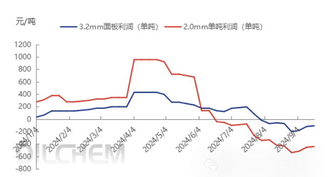 C:\Users\glass\AppData\Roaming\Tencent\Users\310327660\QQ\WinTemp\RichOle\EBEWG$9CPQK@Q4}74T_[[DX.png