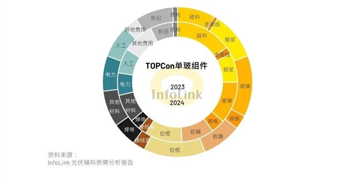 https://img01.mybjx.net/news/WechatImage/202409/17273166137544295.jpeg