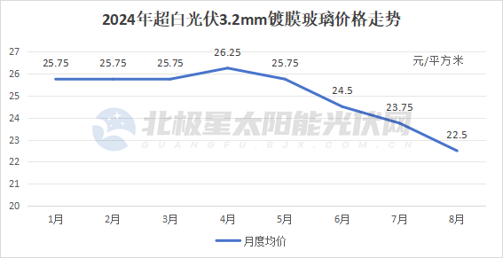 企业微信截图_17253432736064.png